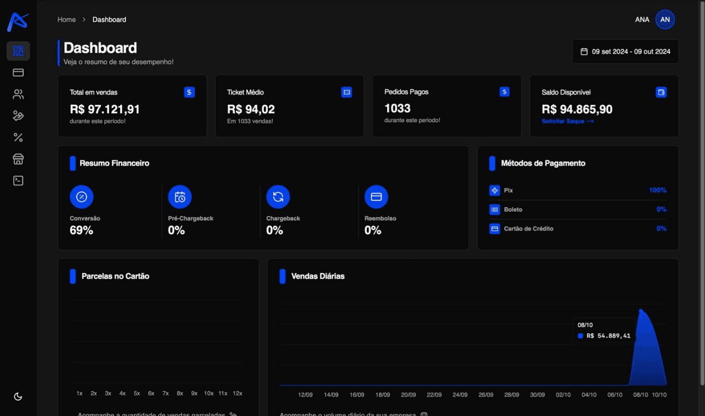 dashboard image